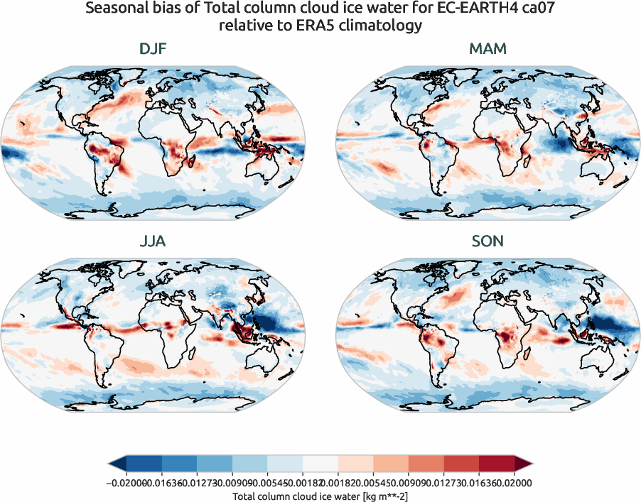 globalbiases.seasonal_bias.ece4-tuning.EC-EARTH4.ca07.r1.ERA5.era5.tciw