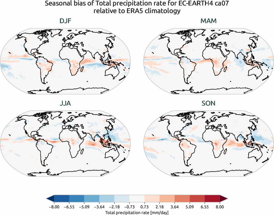 globalbiases.seasonal_bias.ece4-tuning.EC-EARTH4.ca07.r1.ERA5.era5.tprate