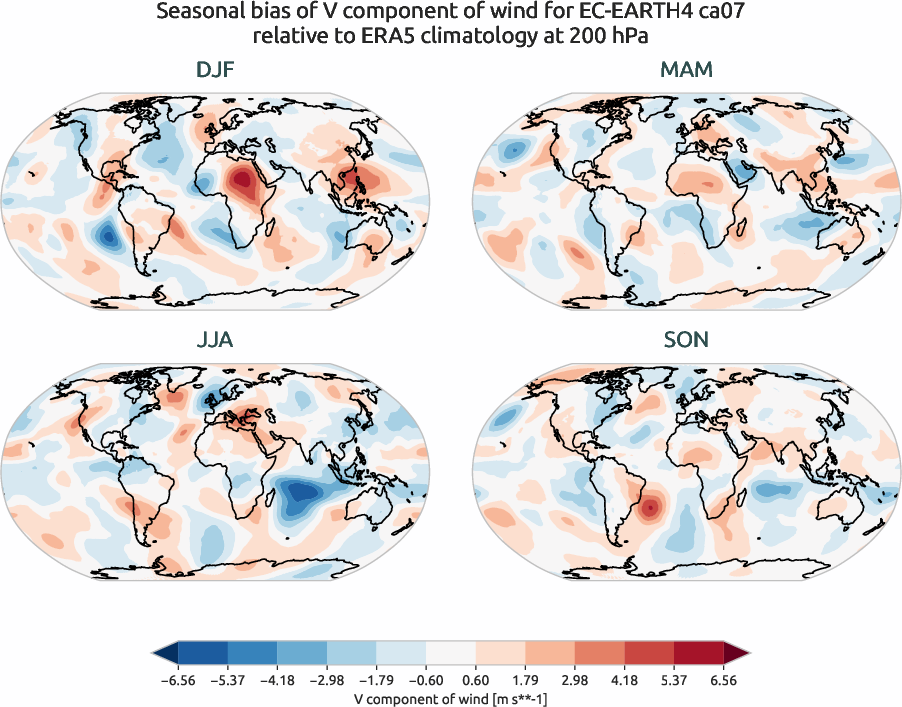 globalbiases.seasonal_bias.ece4-tuning.EC-EARTH4.ca07.r1.ERA5.era5.v.20000
