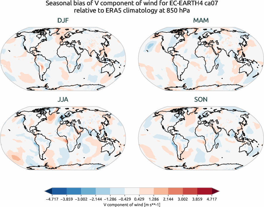 globalbiases.seasonal_bias.ece4-tuning.EC-EARTH4.ca07.r1.ERA5.era5.v.85000