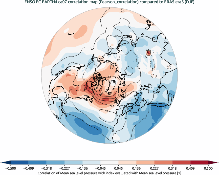 nao.correlation_DJF.ece4-tuning.EC-EARTH4.ca07.r1.obs.ERA5.era5