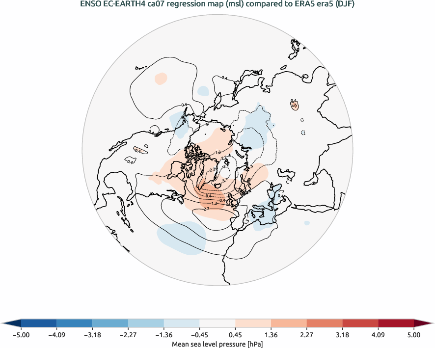 nao.regression_DJF.ece4-tuning.EC-EARTH4.ca07.r1.obs.ERA5.era5