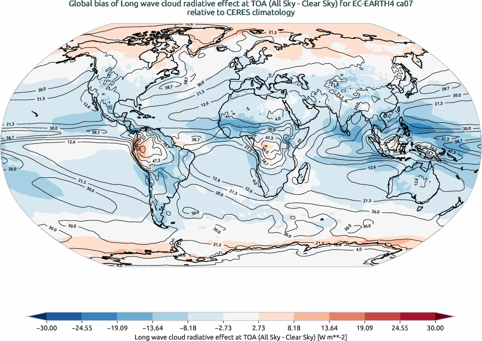 radiation.bias.ece4-tuning.EC-EARTH4.ca07.r1.CERES.ebaf-toa41.cre_toa_lw