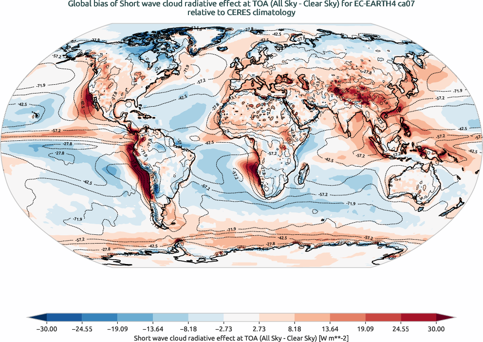 radiation.bias.ece4-tuning.EC-EARTH4.ca07.r1.CERES.ebaf-toa41.cre_toa_sw