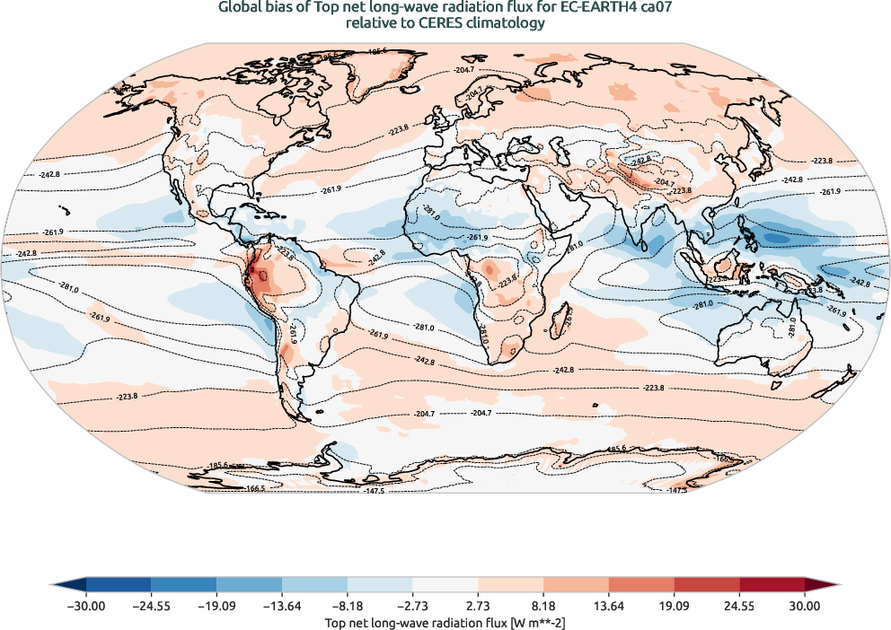 radiation.bias.ece4-tuning.EC-EARTH4.ca07.r1.CERES.ebaf-toa41.tnlwrf