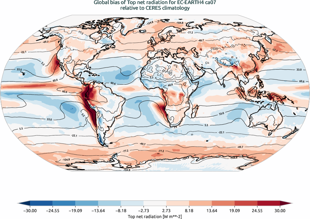 radiation.bias.ece4-tuning.EC-EARTH4.ca07.r1.CERES.ebaf-toa41.tnr