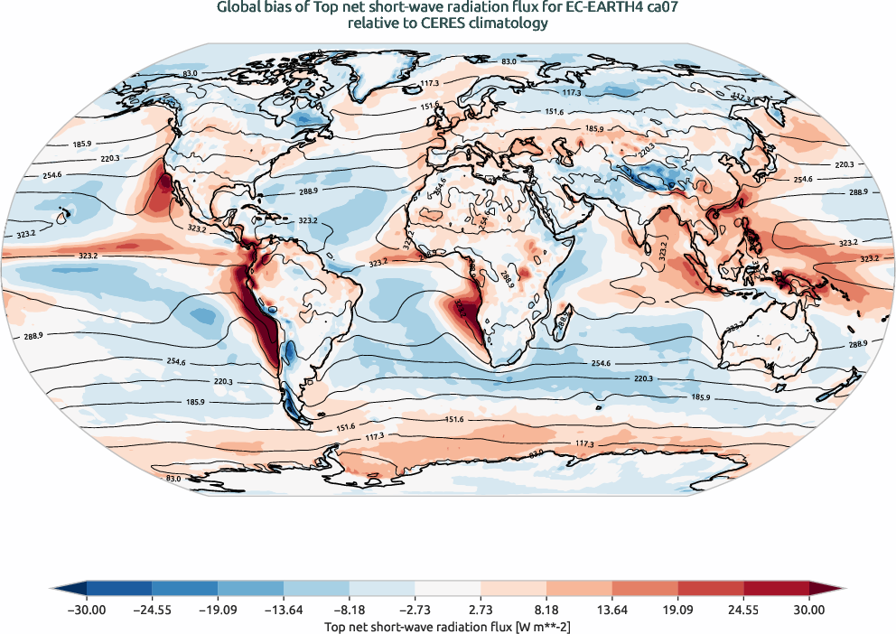 radiation.bias.ece4-tuning.EC-EARTH4.ca07.r1.CERES.ebaf-toa41.tnswrf