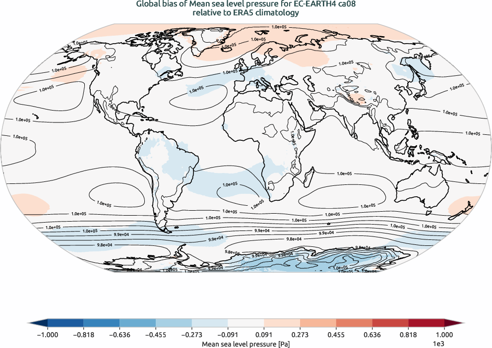 globalbiases.bias.ece4-tuning.EC-EARTH4.ca08.r1.ERA5.era5.msl