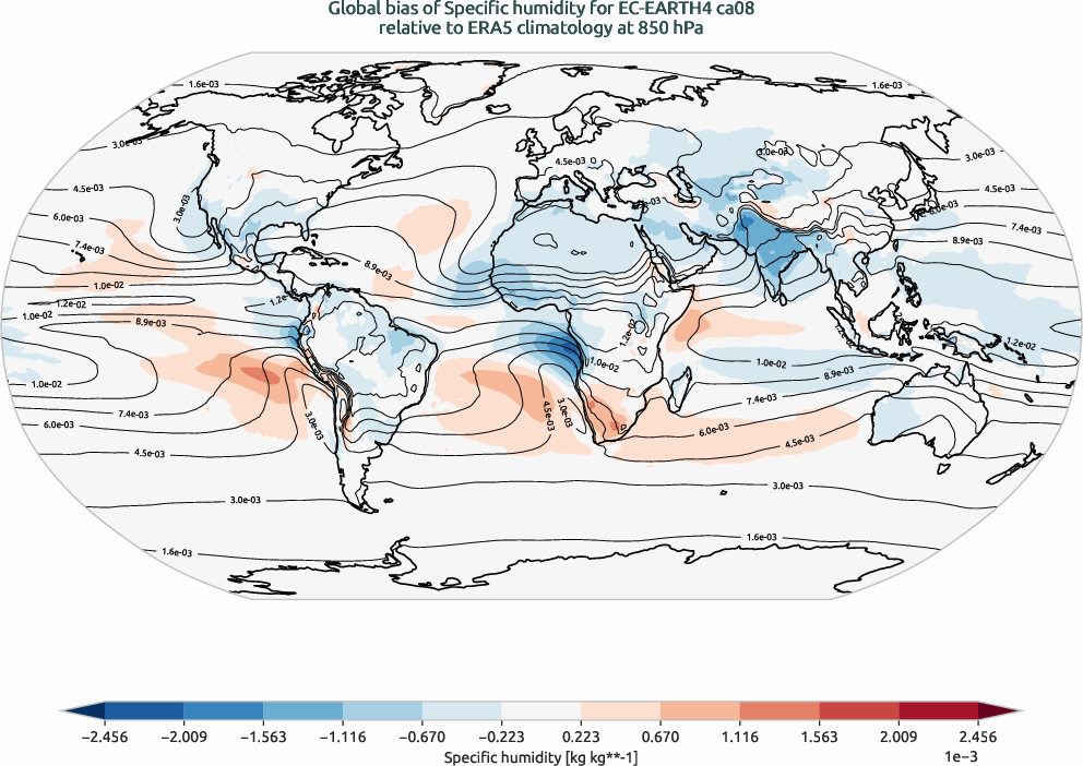 globalbiases.bias.ece4-tuning.EC-EARTH4.ca08.r1.ERA5.era5.q.85000