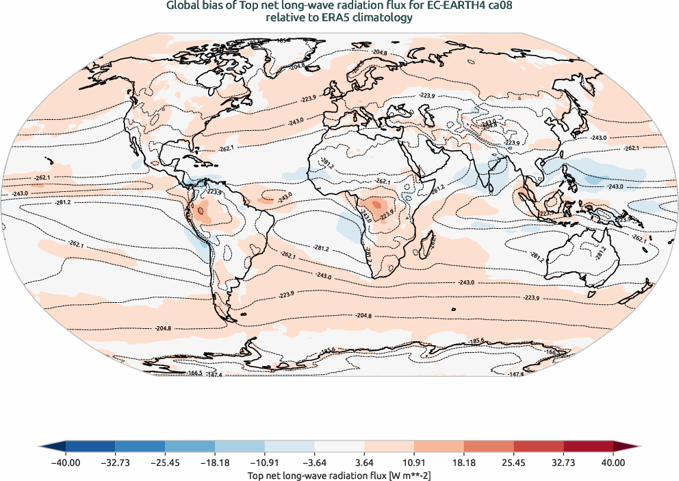 globalbiases.bias.ece4-tuning.EC-EARTH4.ca08.r1.ERA5.era5.tnlwrf