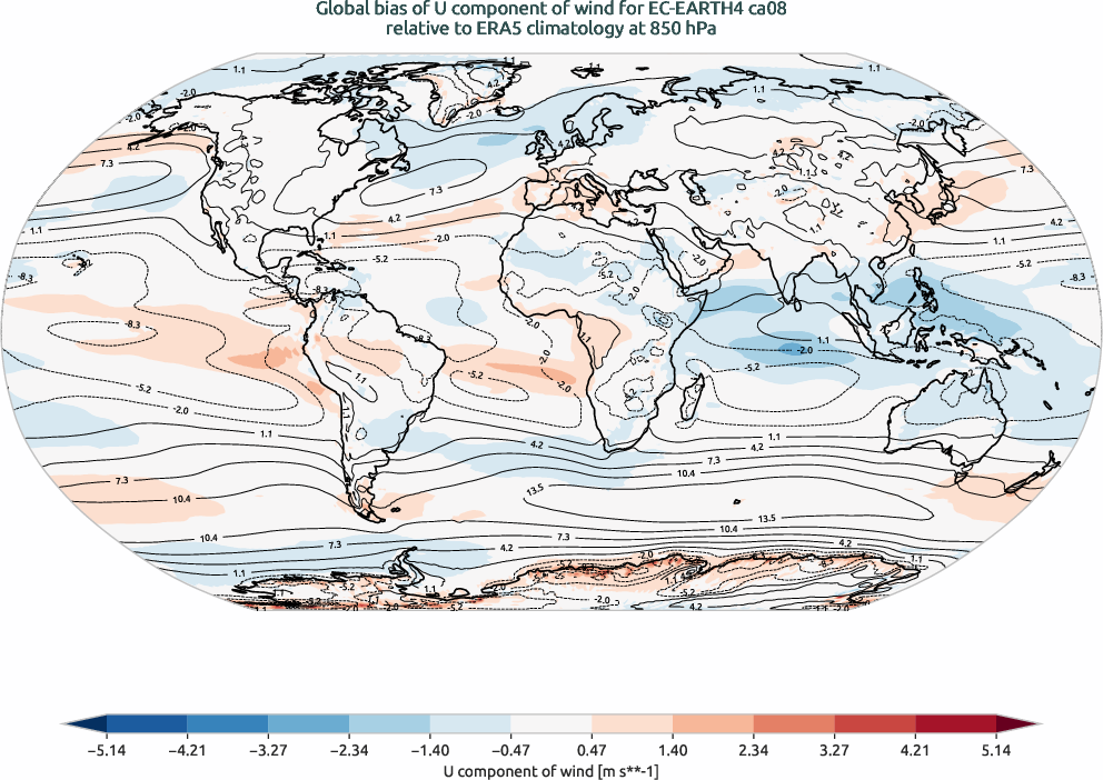 globalbiases.bias.ece4-tuning.EC-EARTH4.ca08.r1.ERA5.era5.u.85000