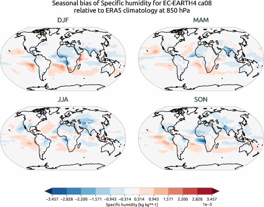 globalbiases.seasonal_bias.ece4-tuning.EC-EARTH4.ca08.r1.ERA5.era5.q.85000