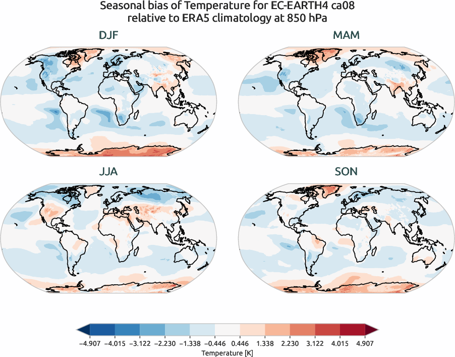 globalbiases.seasonal_bias.ece4-tuning.EC-EARTH4.ca08.r1.ERA5.era5.t.85000