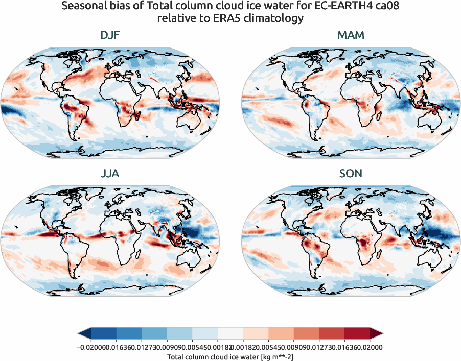 globalbiases.seasonal_bias.ece4-tuning.EC-EARTH4.ca08.r1.ERA5.era5.tciw