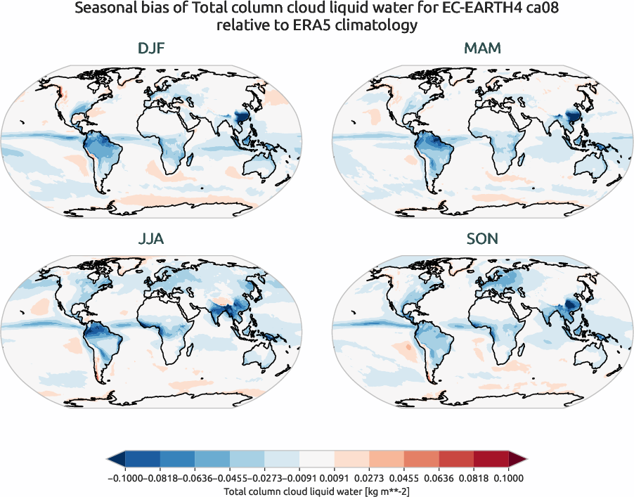 globalbiases.seasonal_bias.ece4-tuning.EC-EARTH4.ca08.r1.ERA5.era5.tclw