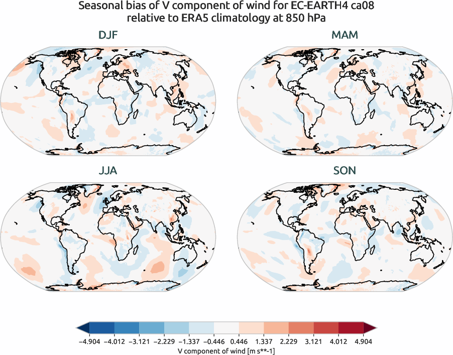 globalbiases.seasonal_bias.ece4-tuning.EC-EARTH4.ca08.r1.ERA5.era5.v.85000