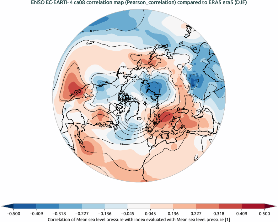 nao.correlation_DJF.ece4-tuning.EC-EARTH4.ca08.r1.obs.ERA5.era5
