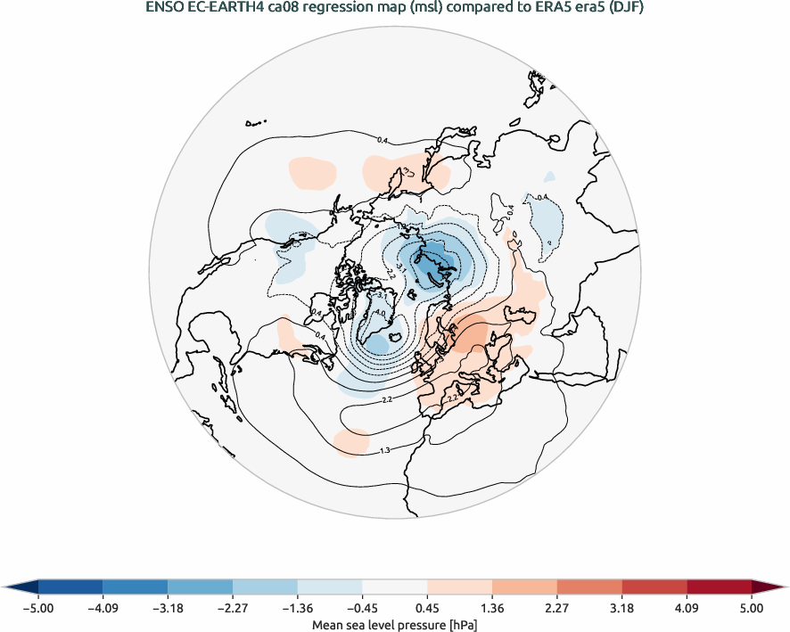 nao.regression_DJF.ece4-tuning.EC-EARTH4.ca08.r1.obs.ERA5.era5