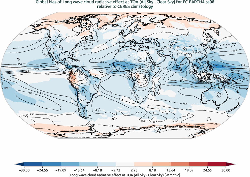 radiation.bias.ece4-tuning.EC-EARTH4.ca08.r1.CERES.ebaf-toa41.cre_toa_lw