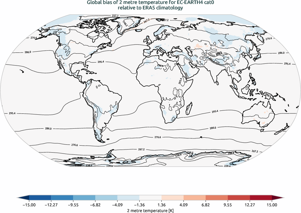 globalbiases.bias.ece4-tuning.EC-EARTH4.cat0.r1.ERA5.era5.2t