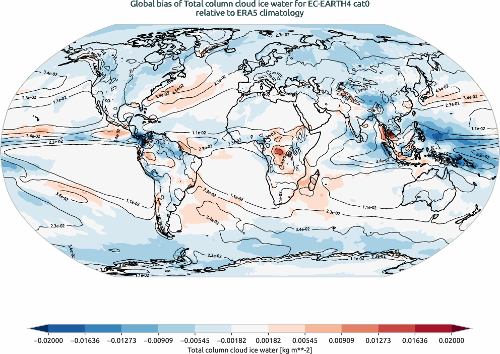 globalbiases.bias.ece4-tuning.EC-EARTH4.cat0.r1.ERA5.era5.tciw