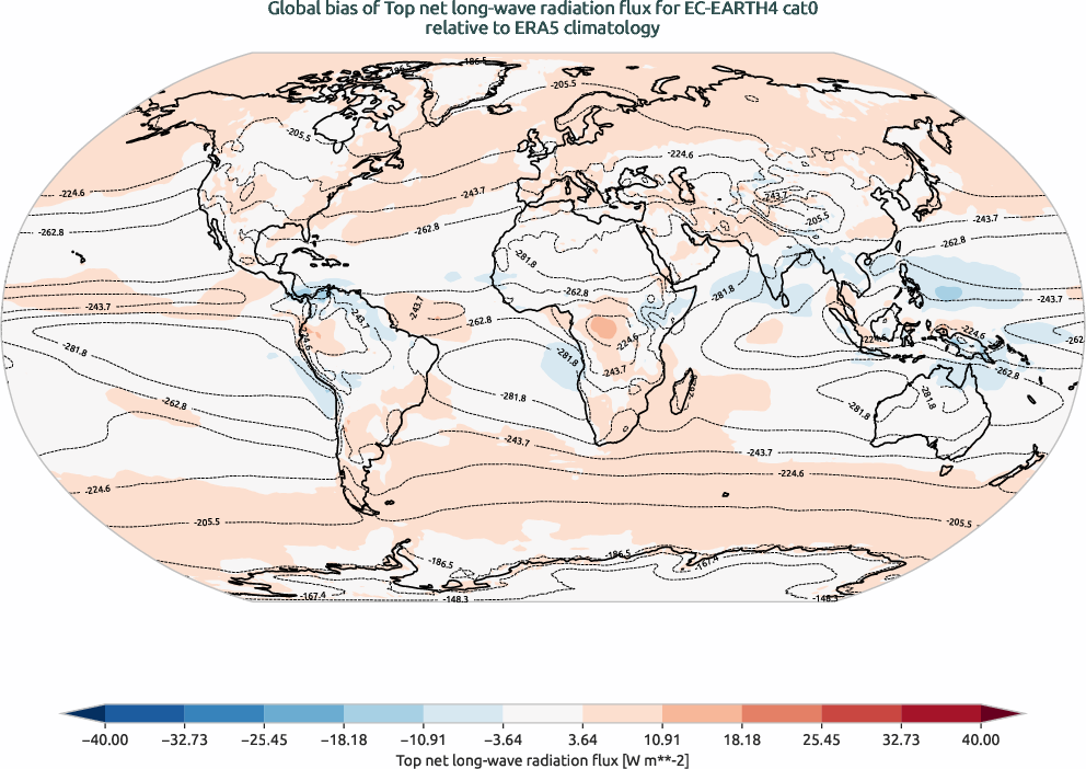 globalbiases.bias.ece4-tuning.EC-EARTH4.cat0.r1.ERA5.era5.tnlwrf
