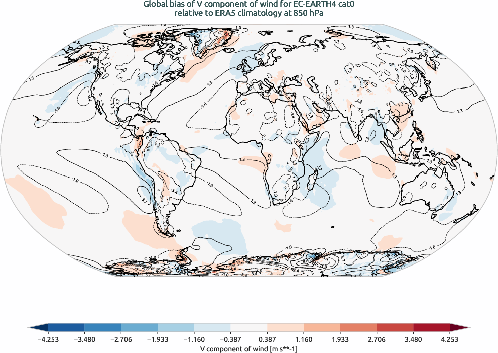 globalbiases.bias.ece4-tuning.EC-EARTH4.cat0.r1.ERA5.era5.v.85000