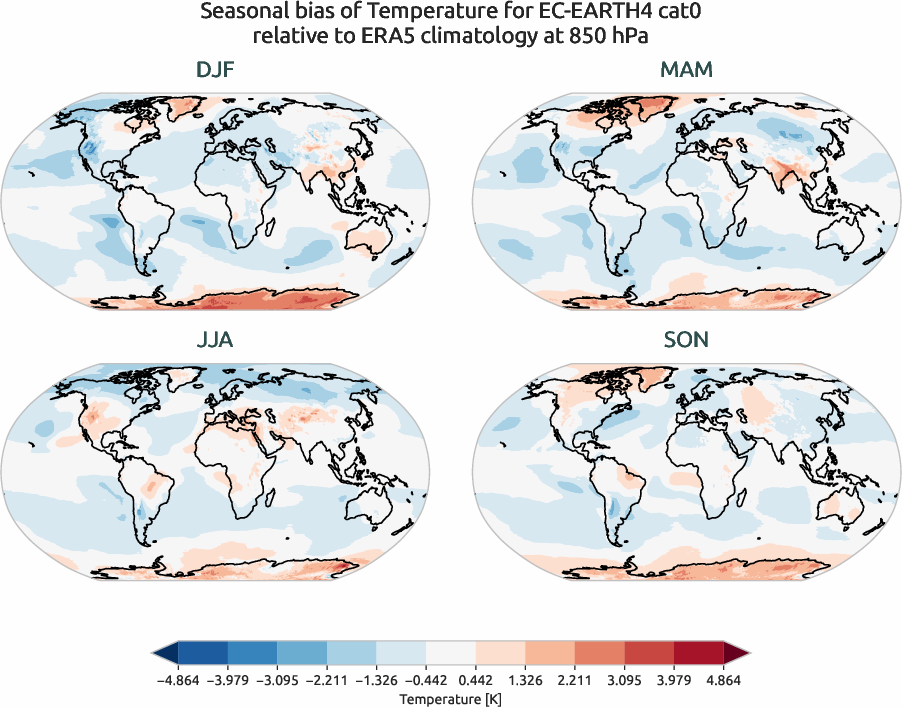 globalbiases.seasonal_bias.ece4-tuning.EC-EARTH4.cat0.r1.ERA5.era5.t.85000