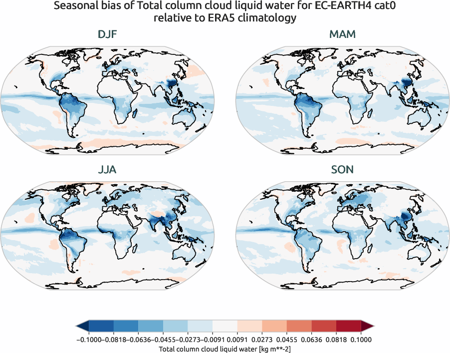 globalbiases.seasonal_bias.ece4-tuning.EC-EARTH4.cat0.r1.ERA5.era5.tclw