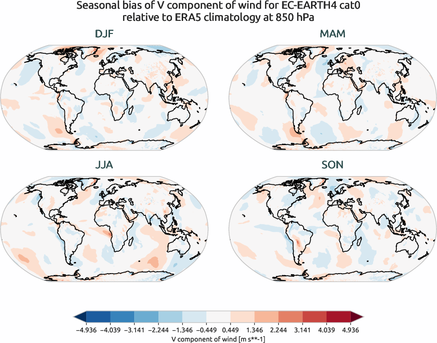 globalbiases.seasonal_bias.ece4-tuning.EC-EARTH4.cat0.r1.ERA5.era5.v.85000