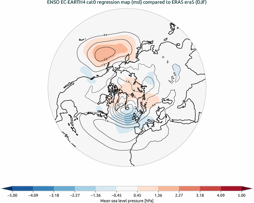 nao.regression_DJF.ece4-tuning.EC-EARTH4.cat0.r1.obs.ERA5.era5