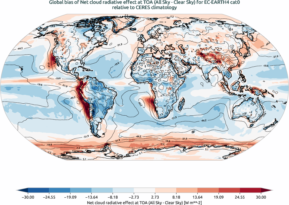 radiation.bias.ece4-tuning.EC-EARTH4.cat0.r1.CERES.ebaf-toa41.cre_toa_net