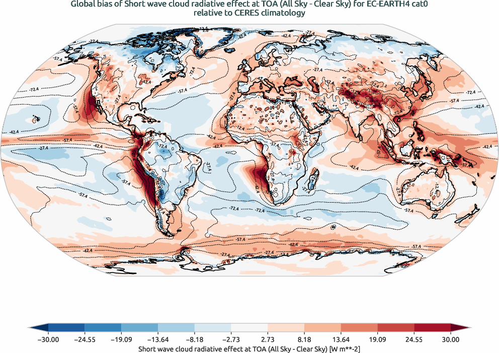 radiation.bias.ece4-tuning.EC-EARTH4.cat0.r1.CERES.ebaf-toa41.cre_toa_sw