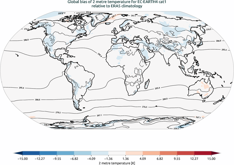 globalbiases.bias.ece4-tuning.EC-EARTH4.cat1.r1.ERA5.era5.2t