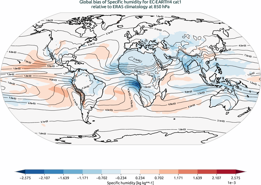 globalbiases.bias.ece4-tuning.EC-EARTH4.cat1.r1.ERA5.era5.q.85000