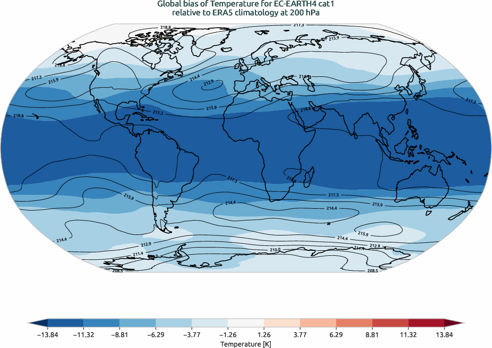 globalbiases.bias.ece4-tuning.EC-EARTH4.cat1.r1.ERA5.era5.t.20000