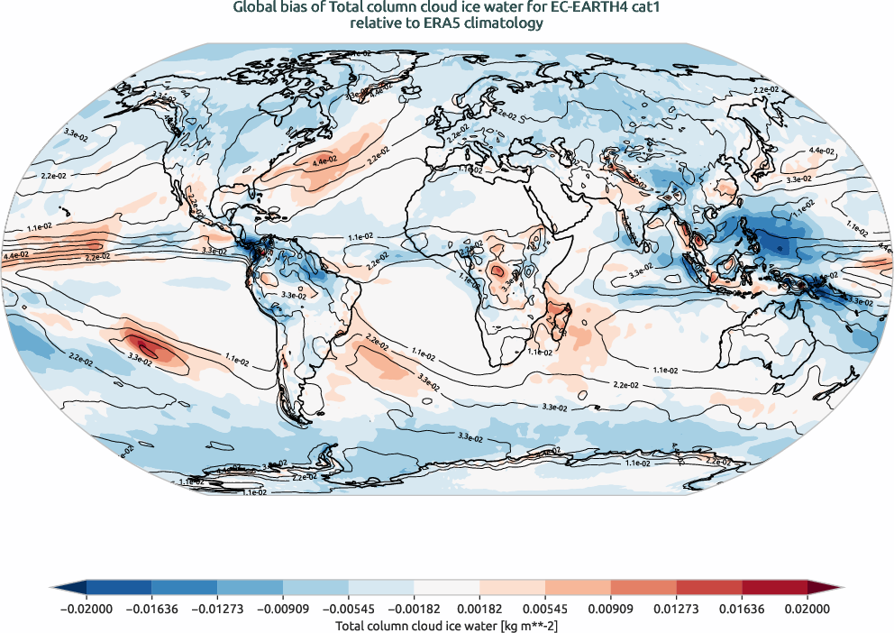 globalbiases.bias.ece4-tuning.EC-EARTH4.cat1.r1.ERA5.era5.tciw