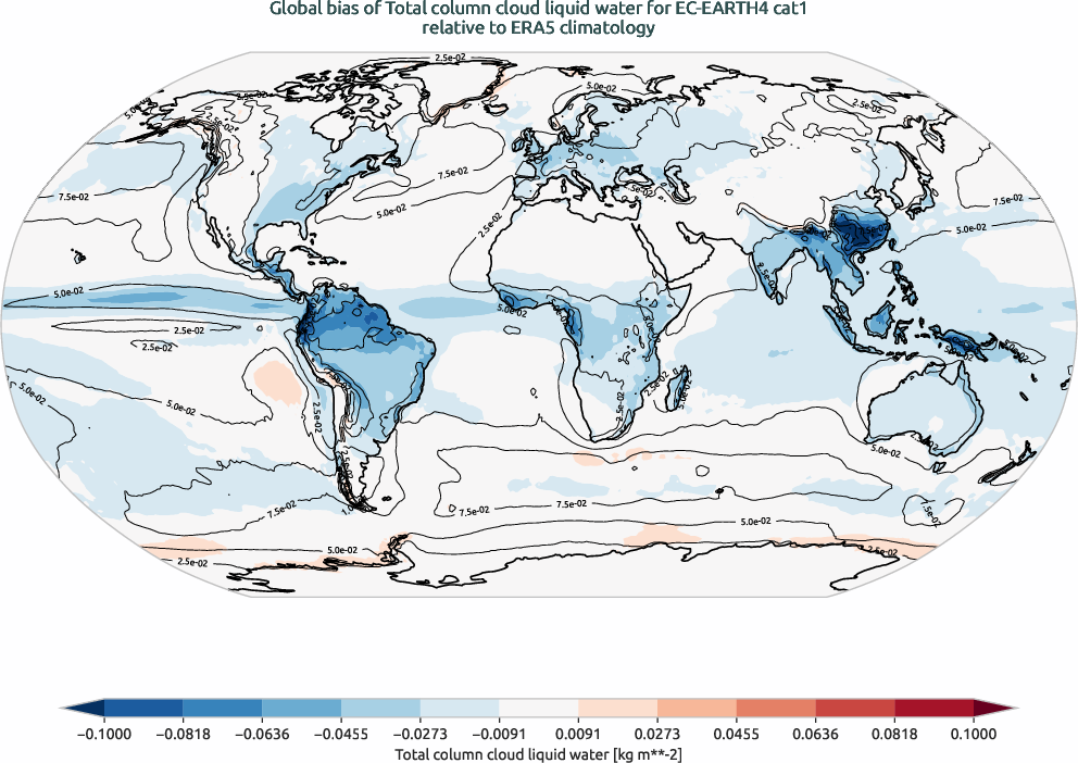 globalbiases.bias.ece4-tuning.EC-EARTH4.cat1.r1.ERA5.era5.tclw