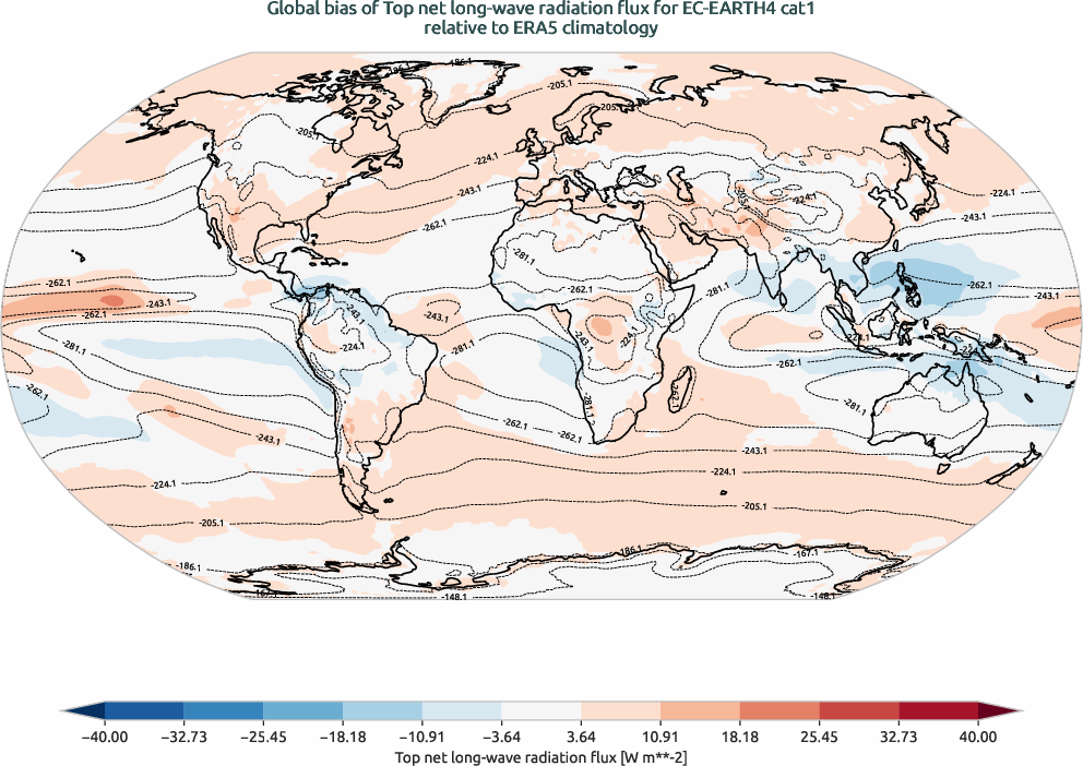 globalbiases.bias.ece4-tuning.EC-EARTH4.cat1.r1.ERA5.era5.tnlwrf