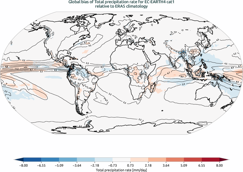 globalbiases.bias.ece4-tuning.EC-EARTH4.cat1.r1.ERA5.era5.tprate