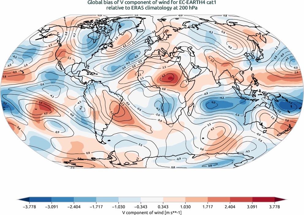 globalbiases.bias.ece4-tuning.EC-EARTH4.cat1.r1.ERA5.era5.v.20000