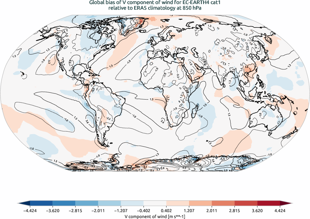 globalbiases.bias.ece4-tuning.EC-EARTH4.cat1.r1.ERA5.era5.v.85000