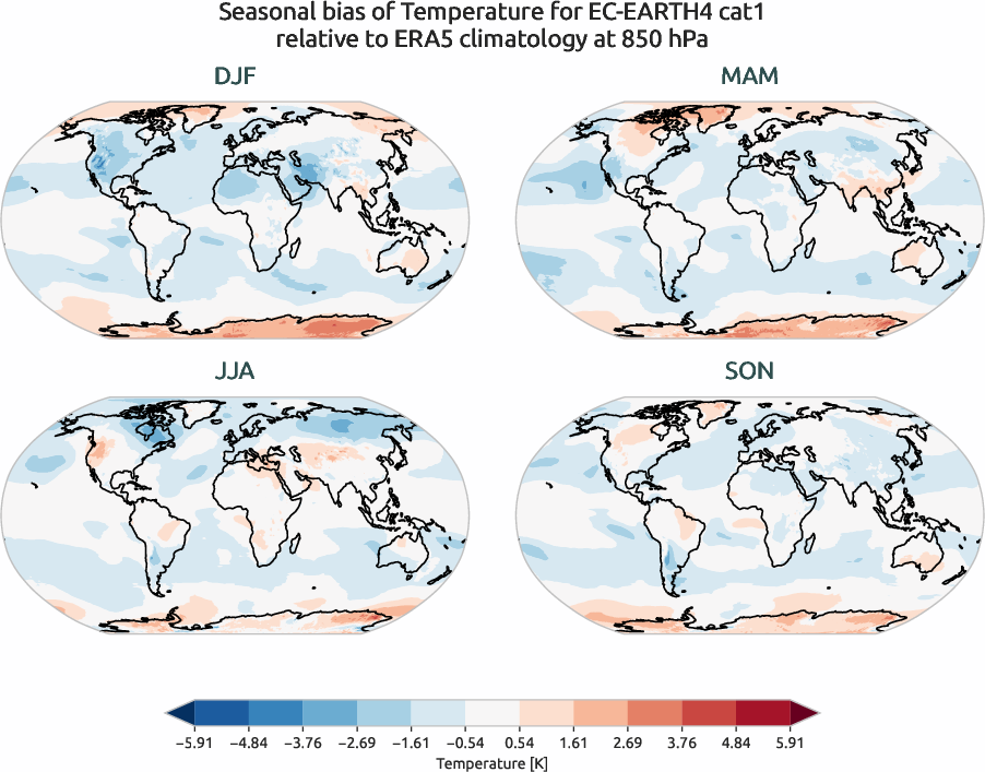 globalbiases.seasonal_bias.ece4-tuning.EC-EARTH4.cat1.r1.ERA5.era5.t.85000