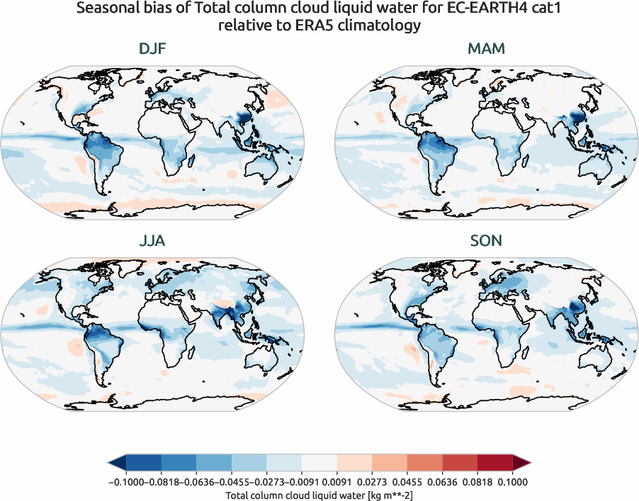globalbiases.seasonal_bias.ece4-tuning.EC-EARTH4.cat1.r1.ERA5.era5.tclw