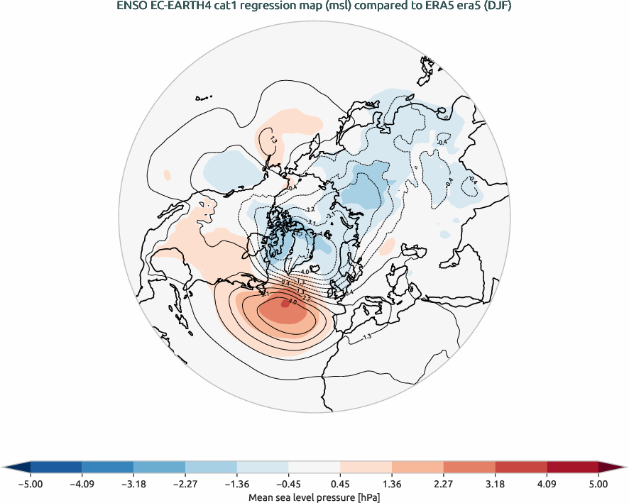 nao.regression_DJF.ece4-tuning.EC-EARTH4.cat1.r1.obs.ERA5.era5