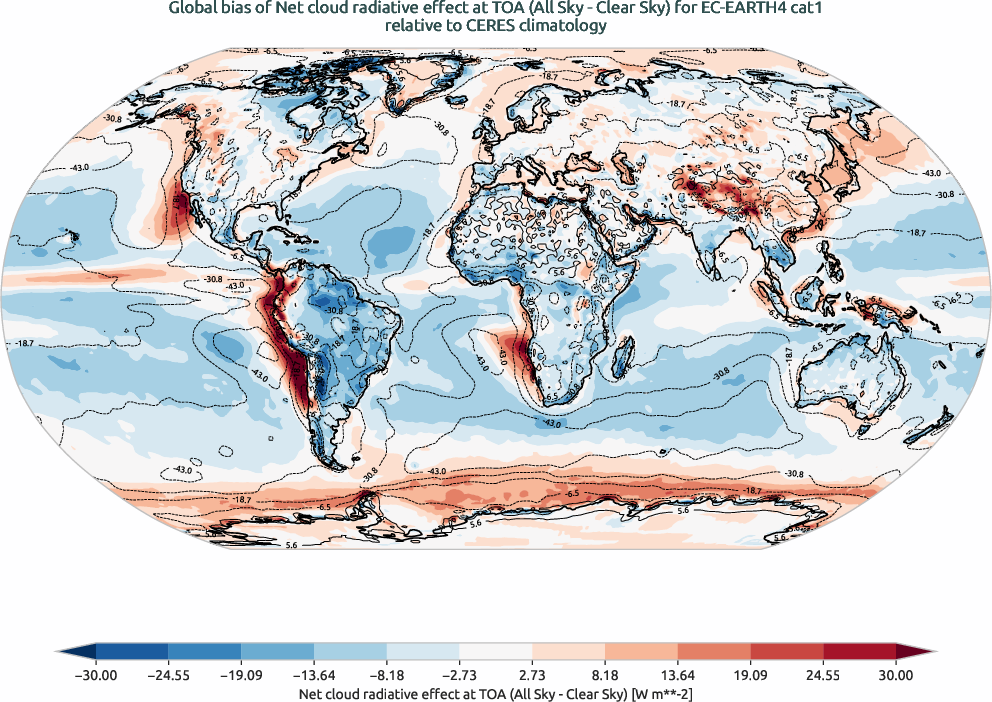 radiation.bias.ece4-tuning.EC-EARTH4.cat1.r1.CERES.ebaf-toa41.cre_toa_net