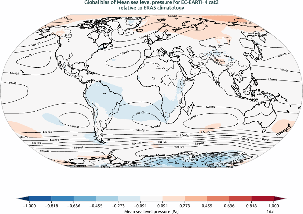 globalbiases.bias.ece4-tuning.EC-EARTH4.cat2.r1.ERA5.era5.msl