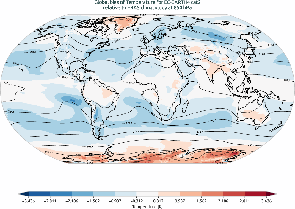 globalbiases.bias.ece4-tuning.EC-EARTH4.cat2.r1.ERA5.era5.t.85000