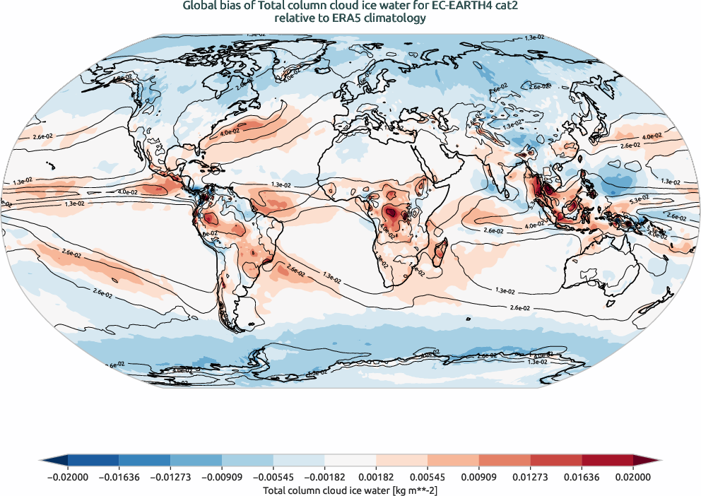 globalbiases.bias.ece4-tuning.EC-EARTH4.cat2.r1.ERA5.era5.tciw