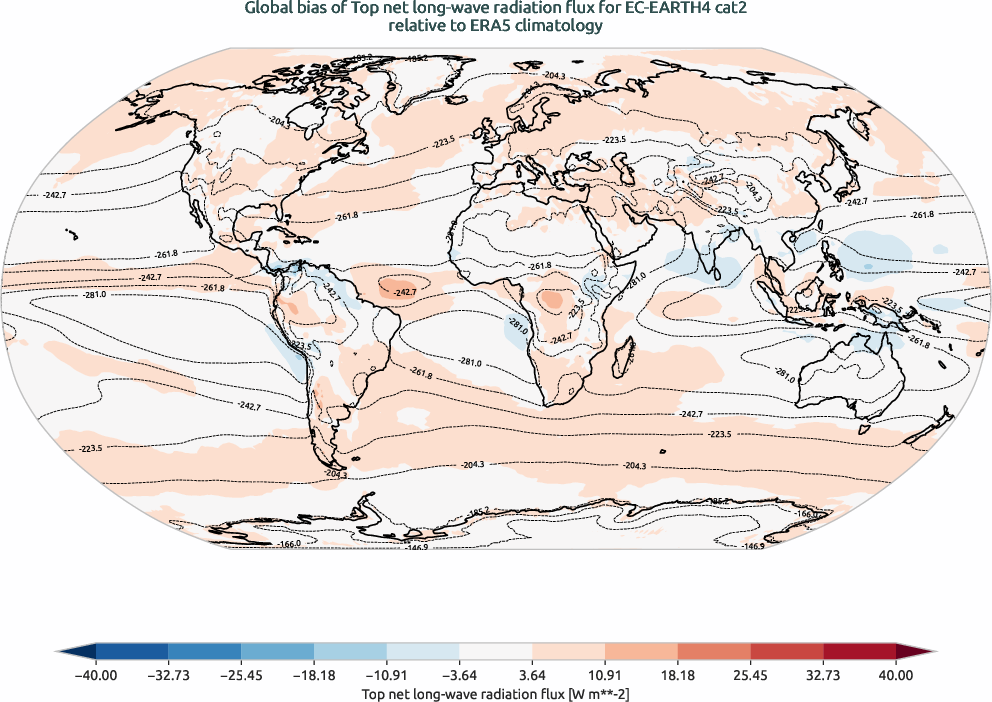 globalbiases.bias.ece4-tuning.EC-EARTH4.cat2.r1.ERA5.era5.tnlwrf